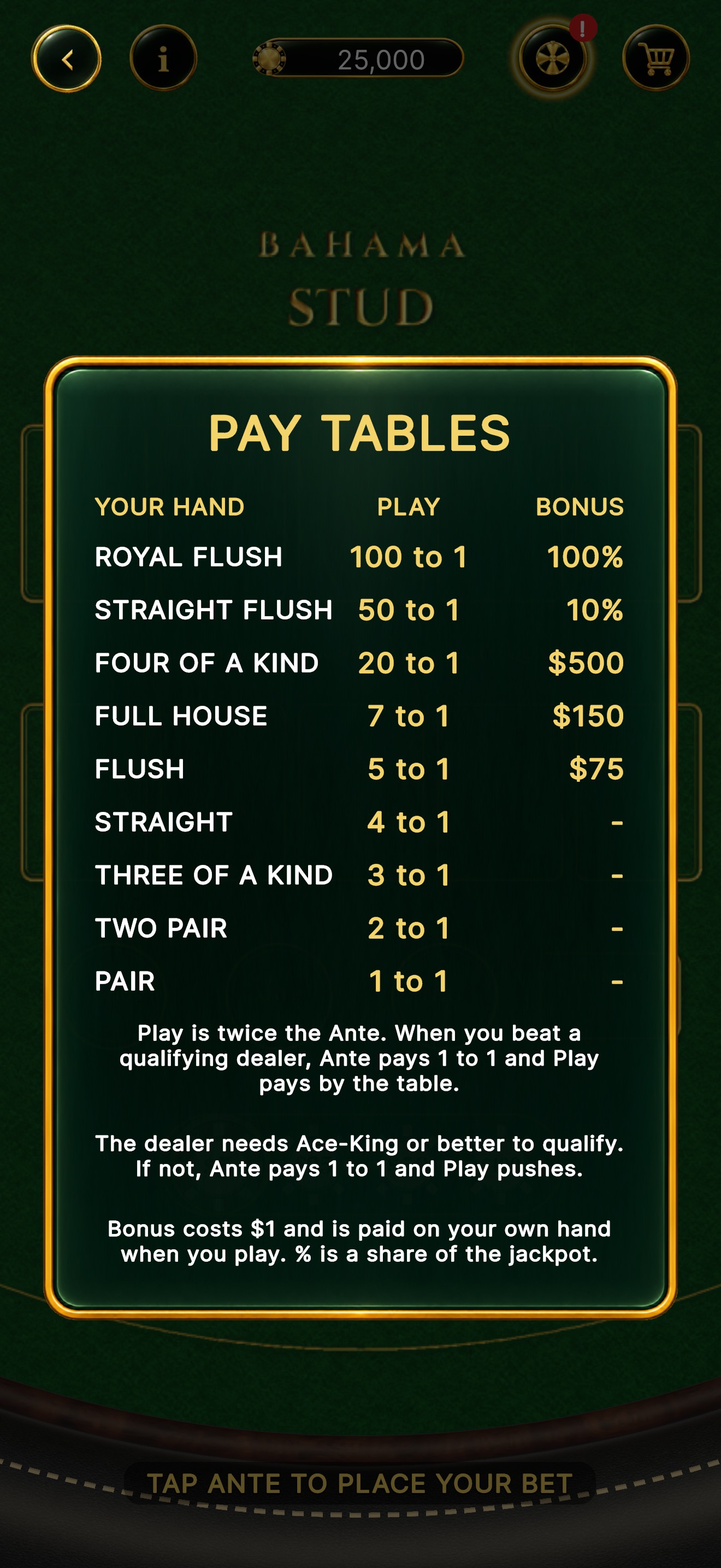Bahama Stud — pay tables