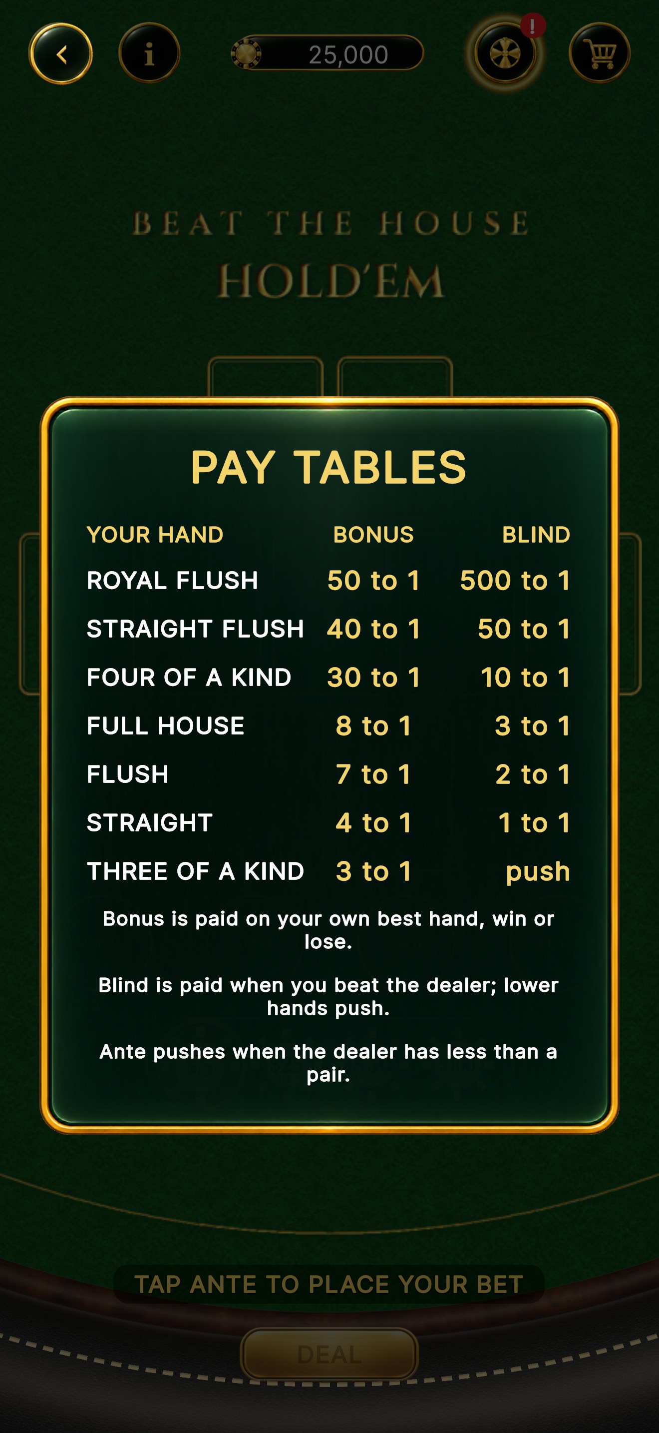 Beat the House Hold'em — pay tables