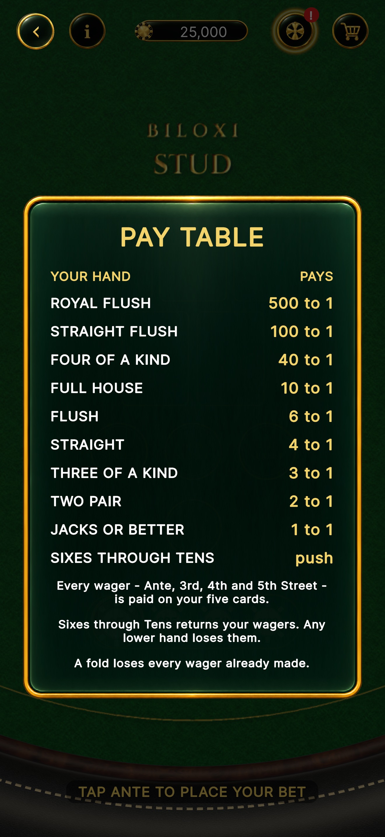 Biloxi Stud — pay tables