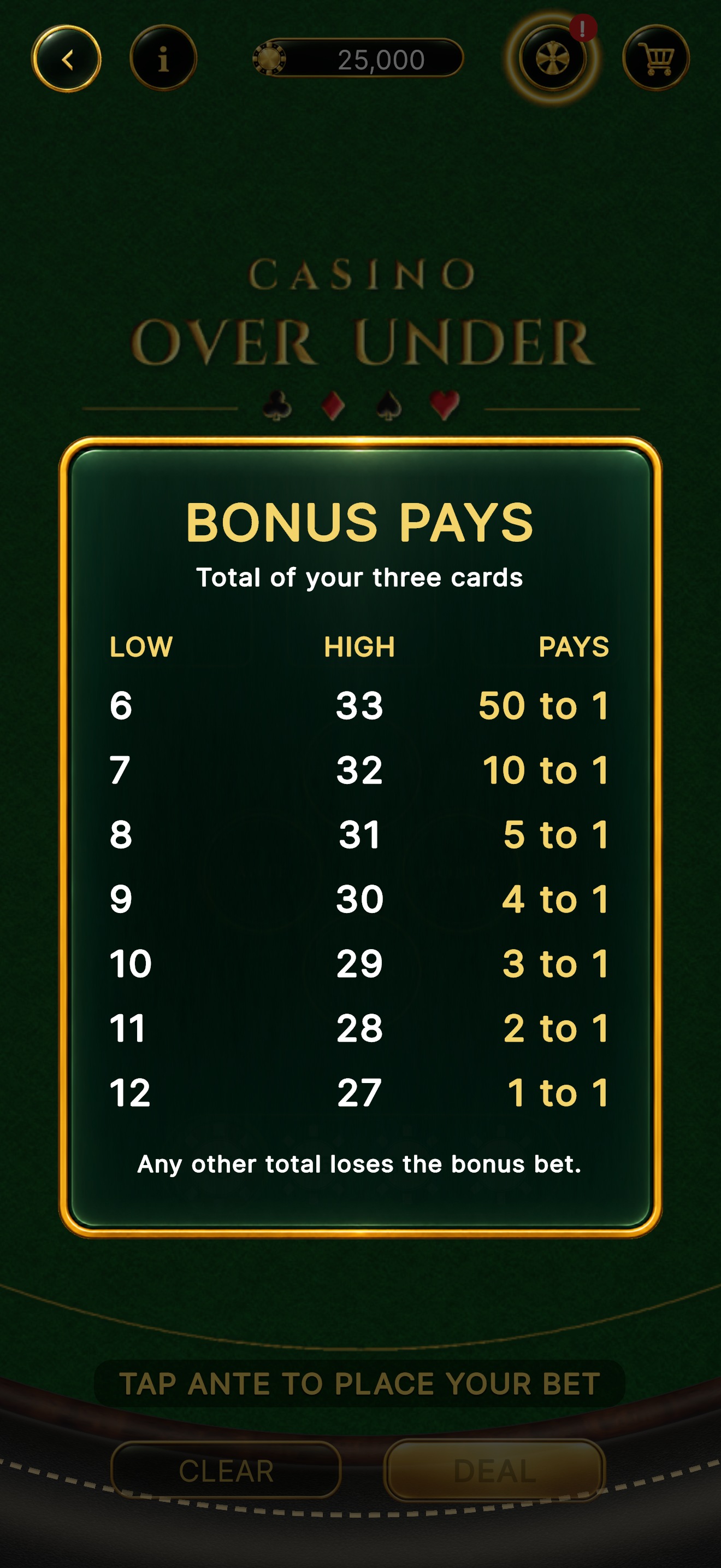 Casino Over Under — pay tables